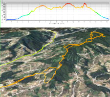 mountain bike tour in Lucca, Tuscany